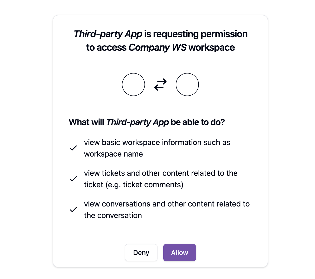 OAuth consent screen showing the app name, requested scopes, and Allow/Deny buttons