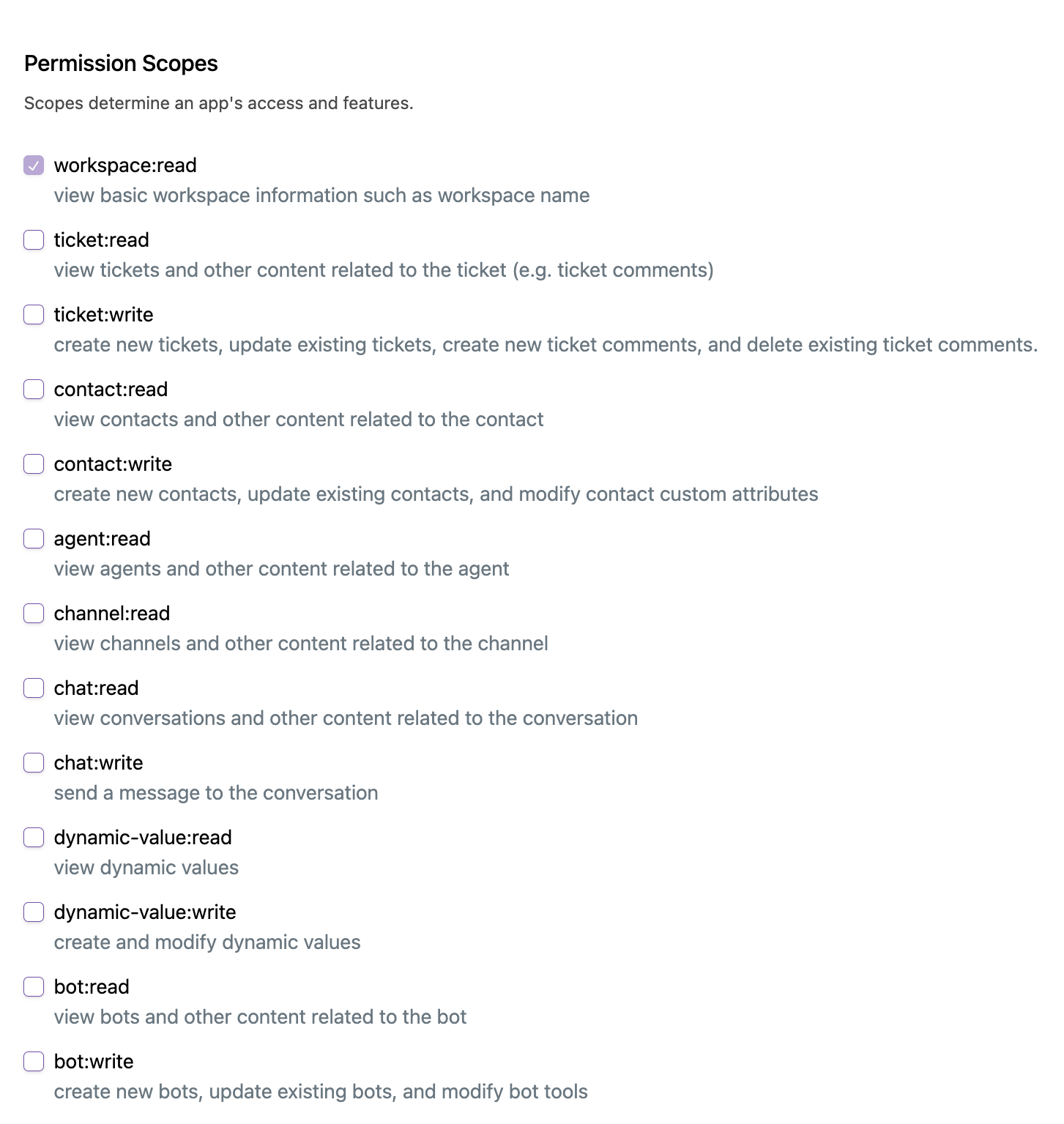 Permission Scopes section showing available scopes with checkboxes